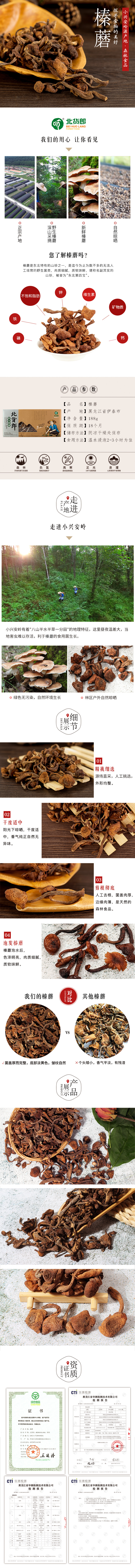 188克榛蘑