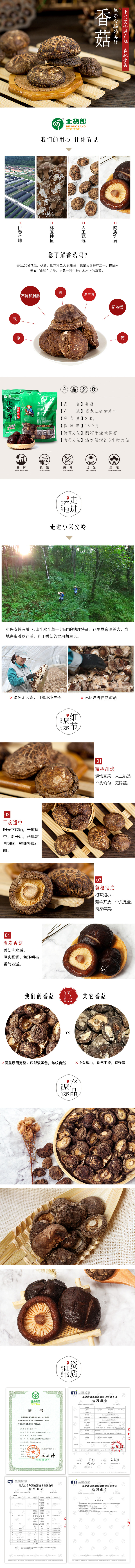 250克香菇