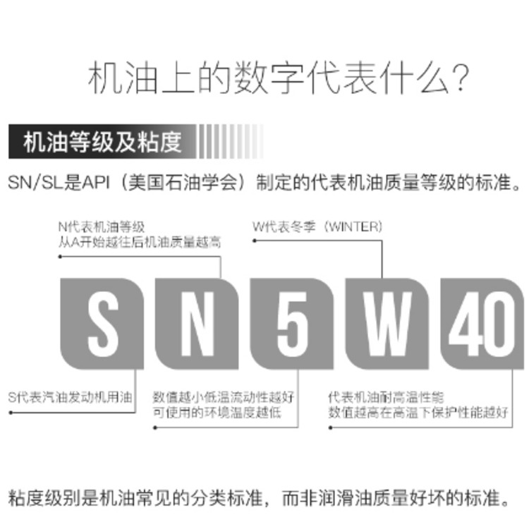 石墨烯润滑油