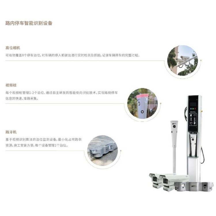 智慧停车