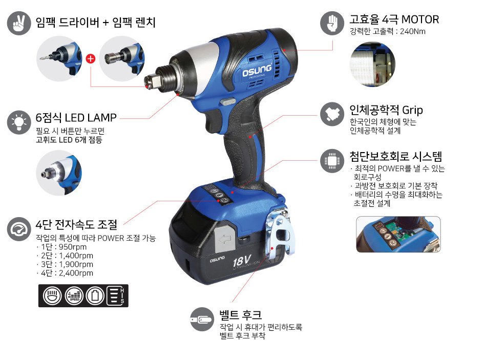 充电冲击螺钉扳手兼用 (OCW-187XL50)